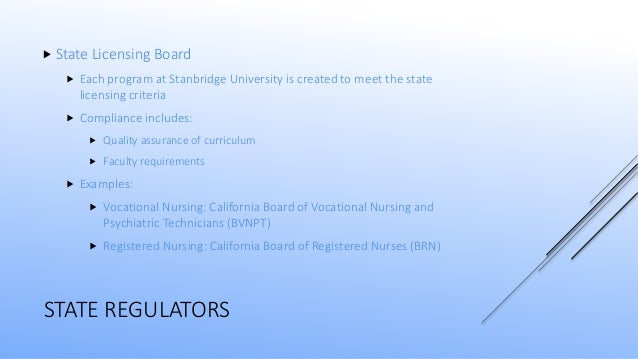 Template Write To Bvnpt Regarding Alligation : 12 Official ...