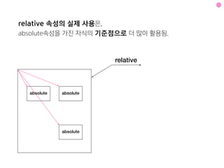 방법이	
 