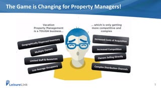 1
The Game is Changing for Property Managers!
 