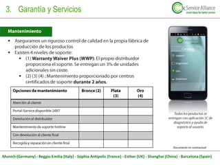 3. Garantía y Servicios




    

    




    


    




Munich (Germany) - Reggio Emilia (Italy) - Sophia Antipolis (France) - Esther (UK) - Shanghai (China) - Barcelona (Spain)
 