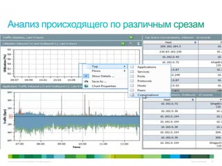 © 2010 Cisco and/or its affiliates. All rights reserved. Cisco Confidential 23
 