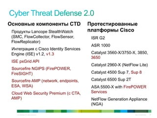 © 2010 Cisco and/or its affiliates. All rights reserved. Cisco Confidential 45
Основные компоненты CTD
§  Продукты Lancope StealthWatch
(SMC, FlowCollector, FlowSensor,
FlowReplicator)
§  Интеграция с Cisco Identity Services
Engine (ISE) v1.2, v1.3
§  ISE pxGrid API
§  Sourcefire NGIPS (FirePOWER,
FireSIGHT)
§  Sourcefire AMP (network, endpoints,
ESA, WSA)
§  Cloud Web Security Premium (с CTA,
AMP)
Протестированные
платформы Cisco
§  ISR G2
§  ASR 1000
§  Catalyst 3560-X/3750-X, 3850,
3650
§  Catalyst 2960-X (NetFlow Lite)
§  Catalyst 4500 Sup 7, Sup 8
§  Catalyst 6500 Sup 2T
§  ASA 5500-X with FirePOWER
Services
§  NetFlow Generation Appliance
(NGA)
 