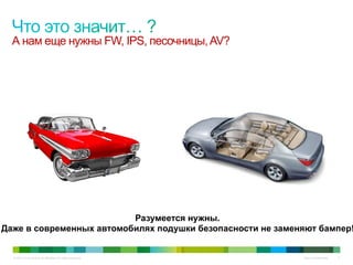 © 2010 Cisco and/or its affiliates. All rights reserved. Cisco Confidential 5
А нам еще нужны FW, IPS, песочницы,AV?
Разумеется нужны.
Даже в современных автомобилях подушки безопасности не заменяют бампер!
 