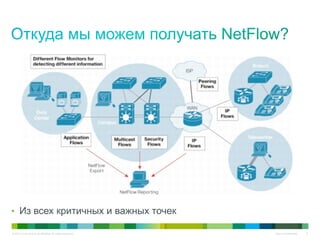 © 2010 Cisco and/or its affiliates. All rights reserved. Cisco Confidential 9
•  Из всех критичных и важных точек
 