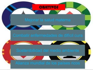 OBJETIVOS
Alianza mundial de los países ricos
Sostenibilidad del medio ambiente
Combatir enfermedades de difícil cura
Mejorar la salud materna
 