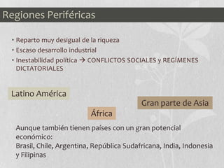 • Reparto muy desigual de la riqueza
• Escaso desarrollo industrial
• Inestabilidad política  CONFLICTOS SOCIALES y REGÍMENES
DICTATORIALES
Latino América
África
Gran parte de Asia
Aunque también tienen países con un gran potencial
económico:
Brasil, Chile, Argentina, República Sudafricana, India, Indonesia
y Filipinas
Regiones Periféricas
 