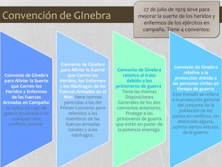 Convención de GInebra
27 de julio de 1929 sirve para
mejorar la suerte de los heridos y
enfermos de los ejércitos en
campaña. Tiene 4 convenios:
Convenio de Ginebra
para Aliviar la Suerte
que Corren los
Heridos y Enfermos
de las Fuerzas
Armadas en Campaña:
se aplica en caso de
guerra declarada o de
cualquier otro
conflicto armado.
Convenio de Ginebra
para Aliviar la Suerte
que Corren los
Heridos, los Enfermos
y los Náufragos de las
Fuerzas Armadas en el
Mar: tiene normas
parecidas a las del
Primer Convenio pero
referidos a los
miembros de las
fuerzas armadas
navales y a los
náufragos.
Convenio de Ginebra
relativo al trato
debido a los
prisioneros de guerra:
Tiene las mismas
Disposiciones
Generales de los dos
convenios anteriores.
Protege a los
prisioneros de guerra
que están en poder de
la potencia enemiga.
Convenio de Ginebra
relativo a la
protección debida a
las personas civiles en
tiempo de guerra:
Este tratado se refiere
a la protección general
del conjunto de la
población de los
países en conflicto, sin
distinción alguna,
contra ciertos efectos
de la guerra.
 