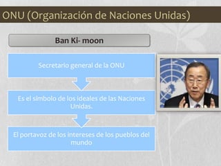 •
El portavoz de los intereses de los pueblos del
mundo
Es el símbolo de los ideales de las Naciones
Unidas.
Secretario general de la ONU
Ban Ki- moon
ONU (Organización de Naciones Unidas)
 