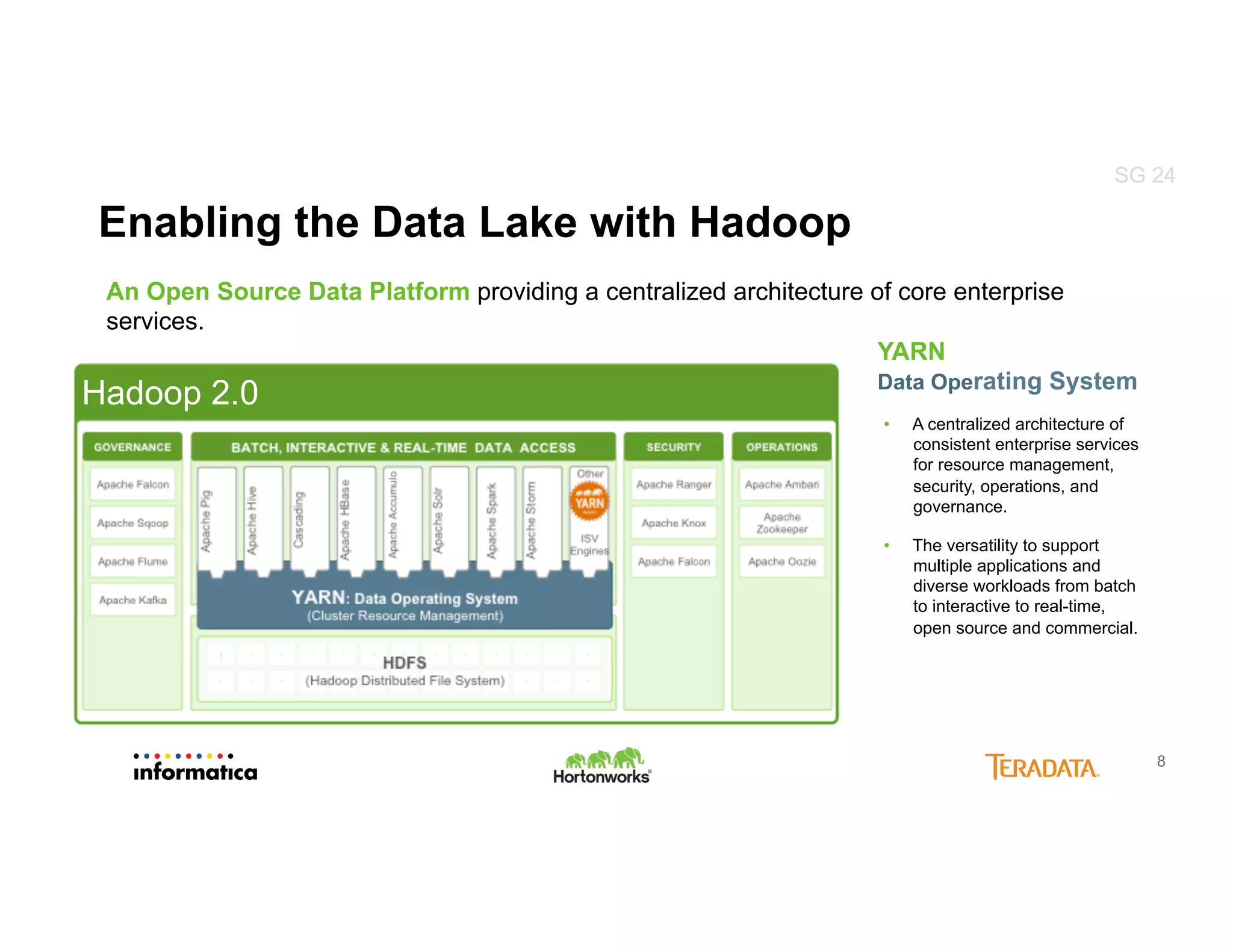 Enabling the Data Lake with Hadoop
8
Hadoop 2.0
An Open Source Data Platform providing a centralized architecture of core enterprise
services.
YARN
Data Operating System
•  A centralized architecture of
consistent enterprise services
for resource management,
security, operations, and
governance.
•  The versatility to support
multiple applications and
diverse workloads from batch
to interactive to real-time,
open source and commercial.
SG 24
 