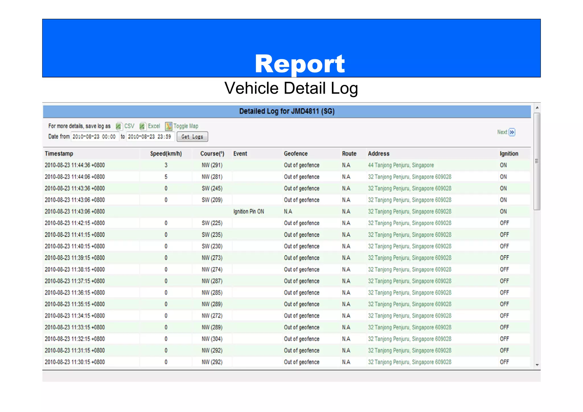 Report
Vehicle Detail Log
 