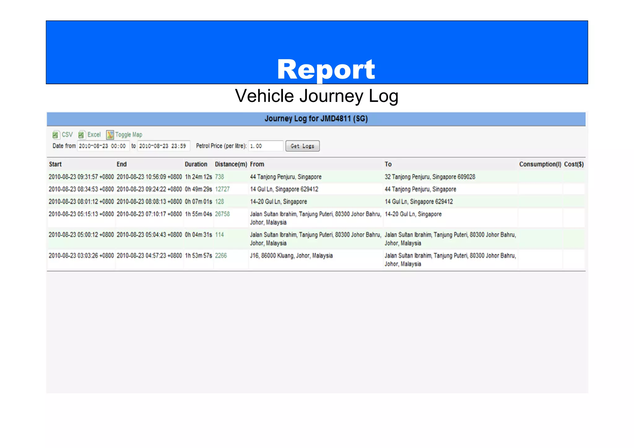 Report
Vehicle Journey Log
 