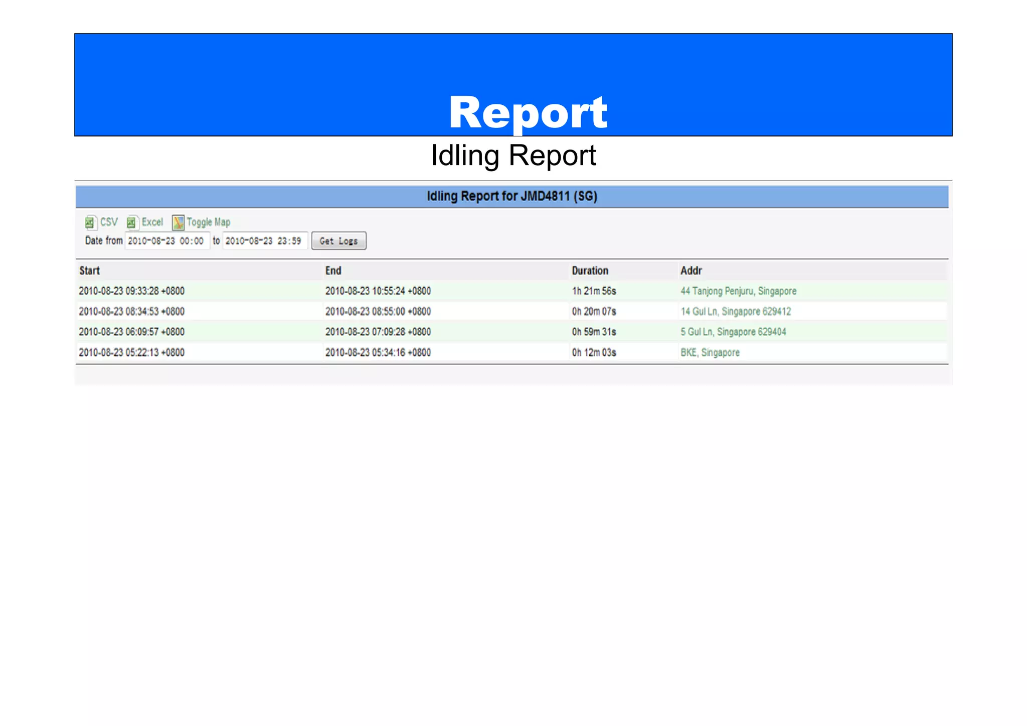 Report
Idling Report
 