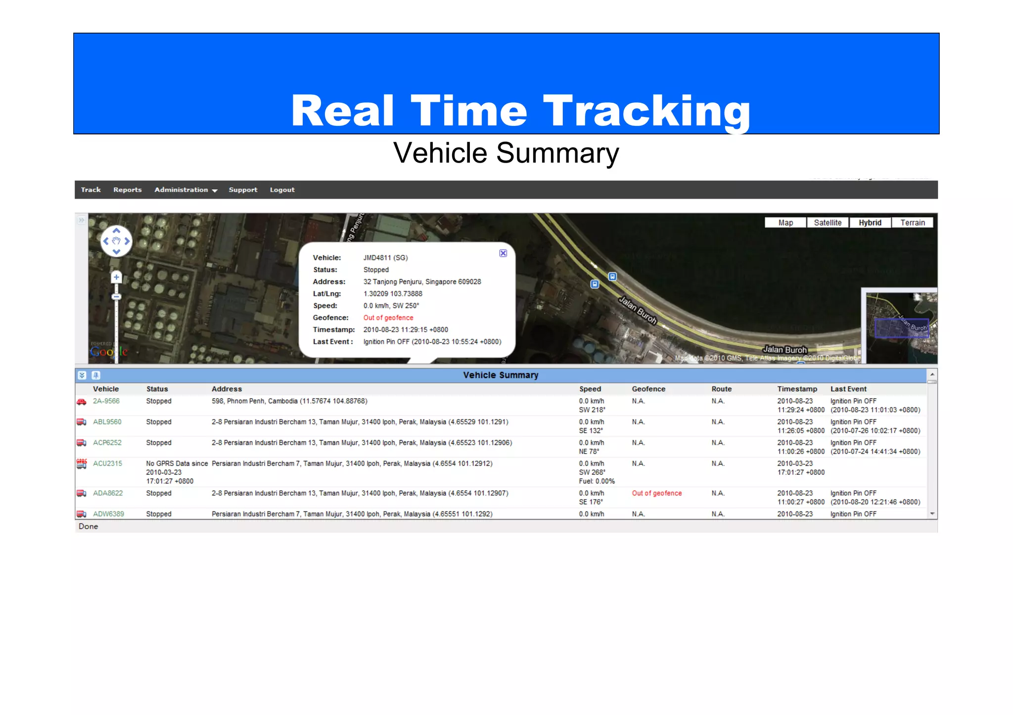 Real Time Tracking
    Vehicle Summary
 