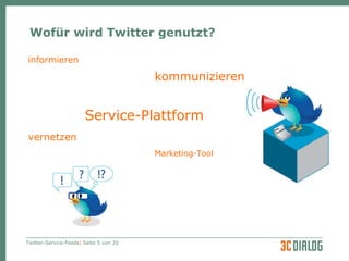 Wofür wird Twitter genutzt? informieren kommunizieren Service-Plattform vernetzen Marketing-Tool 