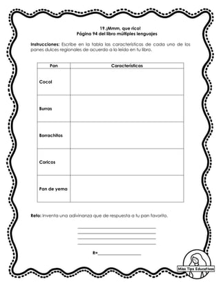 19.¡Mmm, que rico!
Página 94 del libro múltiples lenguajes
Instrucciones: Escribe en la tabla las características de cada uno de los
panes dulces regionales de acuerdo a lo leído en tu libro.
Pan Características
Cocol
Burras
Borrachitos
Coricos
Pan de yema
Reto: Inventa una adivinanza que de respuesta a tu pan favorito.
____________________________________
____________________________________
____________________________________
____________________________________
R=____________________
 