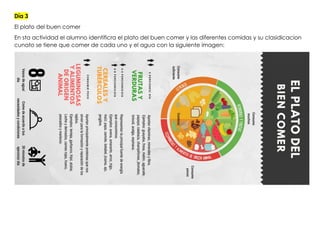 Día 3
El plato del buen comer
En sta actividad el alumno identificra el plato del buen comer y las diferentes comidas y su clasidicacion
cunato se tiene que comer de cada uno y el agua con la siguiente imagen:
 