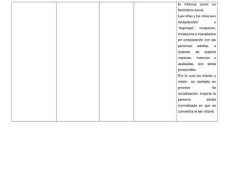 la infancia como un
fenómeno social.
Las niñas y los niños son
receptáculos” y
“esponjas”, incapaces,
inmaduros e inacabados
en comparación con las
personas adultas, a
quienes se supone
capaces, maduras y
acabadas, son seres
prosociales.
Por lo cual los Interés y
visión es centrada en
proceso de
socialización; importa la
persona adulta
normalizada en que se
convertirá el ser infantil.
 