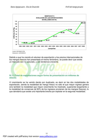 Banco Agropecuario - Área de Desarrollo Perfil del mango peruano
11
Fuente: INFORMACCIÓN
Elaboración: AGROBANCO
GRÁFICO N° 8
EVOLUCIÓN DE LAS EXPORTACIONES
EN MILLONES DE KG.
26.28 24.44
33.29 36.21
51.17
66.56
77.50
62.62
104.32
20
30
40
50
60
70
80
90
100
110
1999 / 2000 2000 / 2001 2001 / 2002 2002 / 2003 2003 / 2004 2004 / 2005 2005 / 2006 2006 / 2007 2007 / 2008
campañas
millones
de
Kg.
Debido a que ha crecido el volumen de exportación y los precios internacionales de
los mangos frescos han presentado el mismo fenómeno, se puede decir que existe
un mercado aún no saturado, y con tendencia creciente.
IV.1.3 Total de exportaciones según forma de presentación en millones de
dólares
El crecimiento se ha venido dando por duplicado, es decir en las dos modalidades de
exportación, siendo la modalidad de mango fresco no sólo el que mayor ingreso genera
sino también la modalidad que mayor crecimiento ha mostrado, superando largamente a
la modalidad de conservas (el 82% de los ingresos provienen de los mangos frescos), lo
que denotaría que existe una importante brecha por explotar en la segunda modalidad.
PDF created with pdfFactory trial version www.pdffactory.com
 