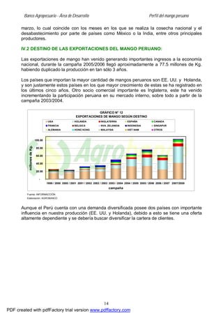 Banco Agropecuario - Área de Desarrollo Perfil del mango peruano
14
marzo, lo cual coincide con los meses en los que se realiza la cosecha nacional y el
desabastecimiento por parte de países como México o la India, entre otros principales
productores.
IV.2 DESTINO DE LAS EXPORTACIONES DEL MANGO PERUANO:
Las exportaciones de mango han venido generando importantes ingresos a la economía
nacional, durante la campaña 2005/2006 llegó aproximadamente a 77.5 millones de Kg.
habiendo duplicado la producción en tan sólo 3 años.
Los países que importan la mayor cantidad de mangos peruanos son EE. UU. y Holanda,
y son justamente estos países en los que mayor crecimiento de estas se ha registrado en
los últimos cinco años. Otro socio comercial importante es Inglaterra, este ha venido
incrementando la participación peruana en su mercado interno, sobre todo a partir de la
campaña 2003/2004.
Fuente: INFORMACCIÓN
Elaboración: AGROBANCO
GRÁFICO N° 12
EXPORTACIONES DE MANGO SEGÚN DESTINO
-
20.00
40.00
60.00
80.00
100.00
1999 / 2000 2000 / 2001 2001 / 2002 2002 / 2003 2003 / 2004 2004 / 2005 2005 / 2006 2006 / 2007 2007/2008
campaña
millones
de
Kg.
USA HOLANDA INGLATERRA ESPAÑA CANADA
FRANCIA BELGICA NVA. ZELANDIA INDONESIA SINGAPUR
ALEMANIA HONG KONG MALAYSIA VIET NAM OTROS
Aunque el Perú cuenta con una demanda diversificada posee dos países con importante
influencia en nuestra producción (EE. UU. y Holanda), debido a esto se tiene una oferta
altamente dependiente y se debería buscar diversificar la cartera de clientes.
PDF created with pdfFactory trial version www.pdffactory.com
 