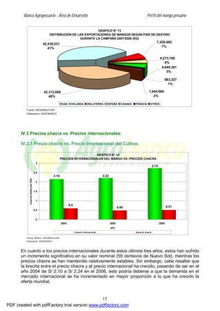 Banco Agropecuario - Área de Desarrollo Perfil del mango peruano
15
Fuente: INFORMACCIÓN
Elaboración: AGROBANCO
GRÁFICO N° 13
DISTRIBUCIÓN DE LAS EXPORTACIONES DE MANGOS SEGÚN PAÍS DE DESTINO
DURANTE LA CAMPAÑA 2007/2008 (KG)
1,944,666
2%
983,327
1%
42,312,668
40%
4,949,391
5%
4,273,199
4%
7,430,682
7%
42,436,031
41%
USA HOLANDA INGLATERRA ESPAÑA CANADA FRANCIA OTROS
IV.3 Precios chacra vs. Precios internacionales:
IV.3.1 Precio chacra vs. Precio Internacional del Cultivo.
Fuente: MINAG - INFORMACCIÓN
Elaboración: AGROBANCO
GRÁFICO N° 14
PRECIOS INTERNACIONALES DEL MANGO VS. PRECIOS CHACRA
2.16
0.6
0.48 0.51
2.22
2.75
0
0.5
1
1.5
2
2.5
3
2004 2005 2006
año
nuevos
soles
por
kilo
precio internacional precio chacra
En cuanto a los precios internacionales durante estos últimos tres años, estos han sufrido
un incremento significativo en su valor nominal (59 centavos de Nuevo Sol), mientras los
precios chacra se han mantenido relativamente estables. Sin embargo, cabe resaltar que
la brecha entre el precio chacra y el precio internacional ha crecido, pasando de ser en el
año 2004 de S/ 2.10 a S/ 2.24 en el 2006, esto podría deberse a que la demanda en el
mercado internacional se ha incrementado en mayor proporción a lo que ha crecido la
oferta mundial.
PDF created with pdfFactory trial version www.pdffactory.com
 