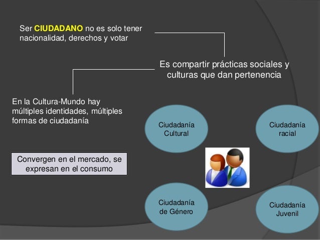 Cultura de consumo