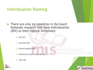 Individualism Ranking
 There are only six countries in the Geert
Hofstede research that have Individualism
(IDV) as their highest Dimension:
 USA (91)
 Australia (90)
 United Kingdom (89)
 Netherlands and Canada (80) and
 Italy (76)
 