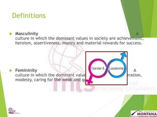 Definitions
 Masculinity A
culture in which the dominant values in society are achievement,
heroism, assertiveness, money and material rewards for success.
 Femininity A
culture in which the dominant values in society are cooperation,
modesty, caring for the weak and quality of life.
 