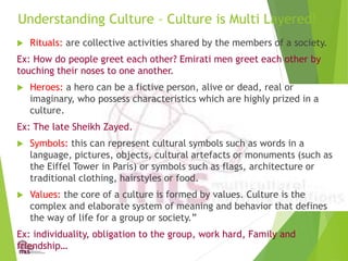 Understanding Culture – Culture is Multi Layered!
 Rituals: are collective activities shared by the members of a society.
Ex: How do people greet each other? Emirati men greet each other by
touching their noses to one another.
 Heroes: a hero can be a fictive person, alive or dead, real or
imaginary, who possess characteristics which are highly prized in a
culture.
Ex: The late Sheikh Zayed.
 Symbols: this can represent cultural symbols such as words in a
language, pictures, objects, cultural artefacts or monuments (such as
the Eiffel Tower in Paris) or symbols such as flags, architecture or
traditional clothing, hairstyles or food.
 Values: the core of a culture is formed by values. Culture is the
complex and elaborate system of meaning and behavior that defines
the way of life for a group or society.”
Ex: individuality, obligation to the group, work hard, Family and
friendship…
 