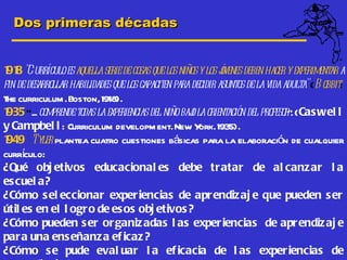 Dos primeras décadas


1 8 "Currículo es aquella serie de c que los niños y los j
 91                                   osas                     óvenes deben hacer y experimentar a
fin de desarrollar habilidades que los capaciten para decidir asuntos de la vida adulta" (B obbit:
T curriculum . Boston, 1918).
 he
1 "... comprende todas la experienc del niño baj la orientación del profesor". (Cas wel l
 935                                   ias           o
y Campbel l : Curriculum developm ent. New Y 1935).     ork.
1949 Tyler plantea cuatro cuestiones básicas para la elaboración de cualquier
     í
currculo:
¿Qué obj etivos educacional es debe tratar de al canzar l a
es cuel a?
¿Cómo s el eccionar experiencias de aprendizaj e que pueden ser
útil es en el l ogr o de es os obj etivos ?
¿Cómo pueden s er or ganiz adas l as experiencias de apr endizaj e
para una ens eñanz a ef icaz ?
¿Cómo s e pude eval uar l a ef icacia de l as experiencias de
 