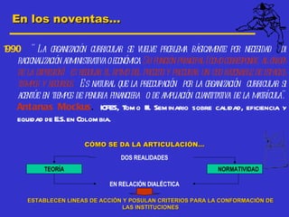 En los noventas…

990 " La organiz ión curricular se vuelve problem básicamente por necesidad de
1                   ac                                    a
  racionalización administrativa o económica. Su func principal (com c
                                                      ión           o orresponde al origen
  de la expresión) es regular el ritm del proc y procurar un uso razonable de espacios,
                                        o         eso
  tiempos y recursos. Es natural que la preocupación por la organización curricular se
  acentúe en tiem de penuria financiera o de ampliación c
                  pos                                        uantitativa de la matrícula".
  Antanas Mockus. ICFES, T o III. Sem inario sobre calidad, eficiencia y
                                        om
  equidad de E.S. en Colom bia.

                         CÓMO SE DA LA ARTICULACIÓN…

                                     DOS REALIDADES
             TEORÍA                                                NORMATIVIDAD

                                 EN RELACIÓN DIALÉCTICA

       ESTABLECEN LINEAS DE ACCIÓN Y POSULAN CRITERIOS PARA LA CONFORMACIÓN DE
                                   LAS INSTITUCIONES
 