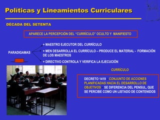Políticas y Lineamientos Curriculares

DÉCADA DEL SETENTA

          APARECE LA PERCEPCIÓN DEL “CURRÍCULO” OCULTO Y MANIFIESTO


                 + MAESTRO EJECUTOR DEL CURRÍCULO

PARADIGAMAS      + MEN DESARROLLA EL CURRÍCULO – PRODUCE EL MATERIAL - FORMACIÓN
                 DE LOS MAESTROS
                 + DIRECTIVO CONTROLA Y VERIFICA LA EJECUCIÓN

                                                        CURRÍCULO

                                         DECRETO 1419 – CONJUNTO DE ACCIONES
                                         PLANIFICADAS HACIA EL DESARROLLO DE
                                         OBJETIVOS – SE DIFERENCIA DEL PENSUL, QUE
                                         SE PERCIBE COMO UN LISTADO DE CONTENIDOS
 
