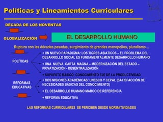 Políticas y Lineamientos Curriculares

DÉCADA DE LOS NOVENTAS


GLOBALIZACIÓN                     EL DESARROLLO HUMANO
    Ruptura con las décadas pasadas, surgimiento de grandes manopolios, pluralismo…
                    + UN NUEVO PARADIGMA: LOS TIGRES ASIATICOS – EL PROBLEMA DEL
                    DESARROLLO SOCIAL ES FUNDAMENTALMENTE DESARROLLO HUMANO
   POLÍTICAS
                    + ÚNA NUEVA CARTA MAGNA – MODERNIZACIÓN DEL ESTADO –
                    PRIVATIZACIÓN - DESENTRALIZACIÓN
                    + SUPUESTO BÁSICO: CONOCIMIENTO EJE DE LA PRODUCTIVIDAD
                    + DOS MISIONES ACADÉMICAS: UNESCO Y CEPAL (SATISFACCIÓN DE
    REFORMAS        NECESIDADES BÁSICAS DEL CONOCIMIENTO)
   EDUCATIVAS
                    + EL DESARROLLO HUMANO MARCO DE REFERENCIA
                    + REFORMA EDUCATIVA

           LAS REFORMAS CURRICULARES SE PERCIBEN DESDE NORMATIVIDADES
 