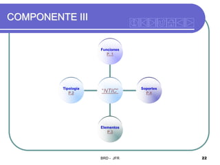 COMPONENTE III

BRD - JFR

22

 