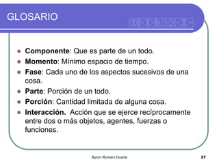 GLOSARIO



Componente: Que es parte de un todo.
 Momento: Mínimo espacio de tiempo.
 Fase: Cada uno de los aspectos sucesivos de una
cosa.
 Parte: Porción de un todo.
 Porción: Cantidad limitada de alguna cosa.
 Interacción. Acción que se ejerce recíprocamente
entre dos o más objetos, agentes, fuerzas o
funciones.

Byron Romero Duarte

27

 