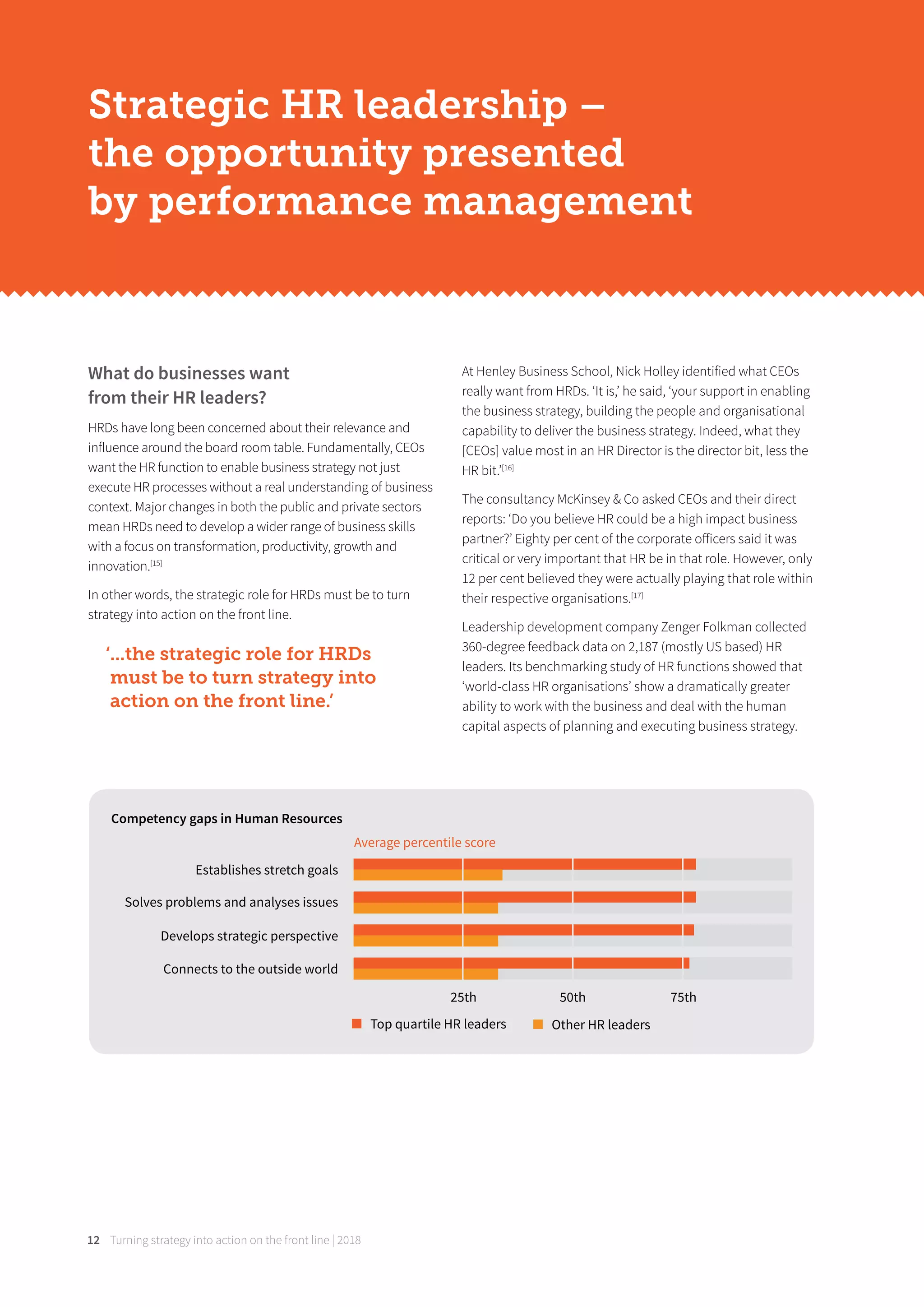 Turning strategy into action on the front line | 201812
Strategic HR leadership –
the opportunity presented
by performance management
What do businesses want
from their HR leaders?
HRDs have long been concerned about their relevance and
influence around the board room table. Fundamentally, CEOs
want the HR function to enable business strategy not just
execute HR processes without a real understanding of business
context. Major changes in both the public and private sectors
mean HRDs need to develop a wider range of business skills
with a focus on transformation, productivity, growth and
innovation.[15]
In other words, the strategic role for HRDs must be to turn
strategy into action on the front line.
‘...the strategic role for HRDs
must be to turn strategy into
action on the front line.’
At Henley Business School, Nick Holley identified what CEOs
really want from HRDs. ‘It is,’ he said, ‘your support in enabling
the business strategy, building the people and organisational
capability to deliver the business strategy. Indeed, what they
[CEOs] value most in an HR Director is the director bit, less the
HR bit.’[16]
The consultancy McKinsey & Co asked CEOs and their direct
reports: ‘Do you believe HR could be a high impact business
partner?’ Eighty per cent of the corporate oﬀicers said it was
critical or very important that HR be in that role. However, only
12 per cent believed they were actually playing that role within
their respective organisations.[17]
Leadership development company Zenger Folkman collected
360-degree feedback data on 2,187 (mostly US based) HR
leaders. Its benchmarking study of HR functions showed that
‘world-class HR organisations’ show a dramatically greater
ability to work with the business and deal with the human
capital aspects of planning and executing business strategy.
SOURCE: ZENGER/FOLKMAN
Competency gaps in Human Resources
Average percentile score
Establishes stretch goals
Solves problems and analyses issues
Develops strategic perspective
Connects to the outside world
25th 50th 75th
Top quartile HR leaders Other HR leaders
 