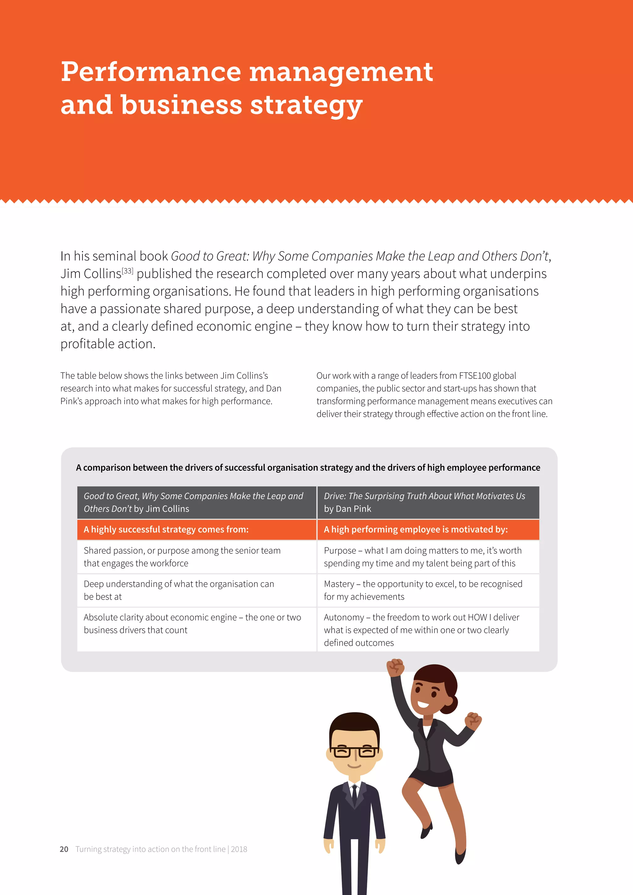 Turning strategy into action on the front line | 201820
Performance management
and business strategy
The table below shows the links between Jim Collins’s
research into what makes for successful strategy, and Dan
Pink’s approach into what makes for high performance.
Our work with a range of leaders from FTSE100 global
companies, the public sector and start-ups has shown that
transforming performance management means executives can
deliver their strategy through eﬀective action on the front line.
In his seminal book Good to Great: Why Some Companies Make the Leap and Others Don’t,
Jim Collins[33]
published the research completed over many years about what underpins
high performing organisations. He found that leaders in high performing organisations
have a passionate shared purpose, a deep understanding of what they can be best
at, and a clearly defined economic engine – they know how to turn their strategy into
profitable action.
A comparison between the drivers of successful organisation strategy and the drivers of high employee performance
Good to Great, Why Some Companies Make the Leap and
Others Don’t by Jim Collins
Drive: The Surprising Truth About What Motivates Us
by Dan Pink
A highly successful strategy comes from: A high performing employee is motivated by:
Shared passion, or purpose among the senior team
that engages the workforce
Purpose – what I am doing matters to me, it’s worth
spending my time and my talent being part of this
Deep understanding of what the organisation can
be best at
Mastery – the opportunity to excel, to be recognised
for my achievements
Absolute clarity about economic engine – the one or two
business drivers that count
Autonomy – the freedom to work out HOW I deliver
what is expected of me within one or two clearly
defined outcomes
 