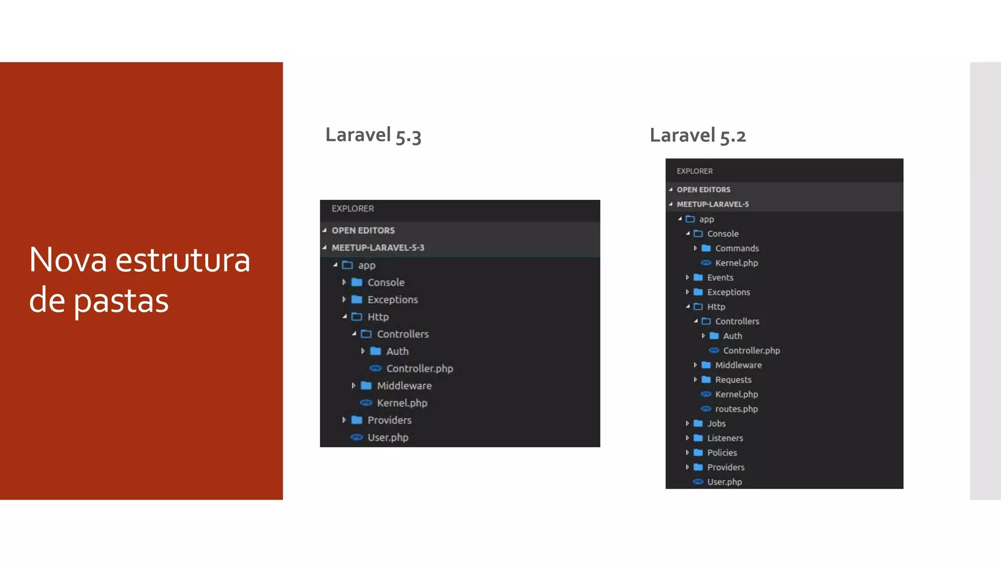 Nova estrutura
de pastas
Laravel 5.3 Laravel 5.2
 