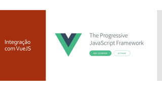 Integração
comVueJS
 