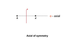 Center and axial symmetry | PPT
