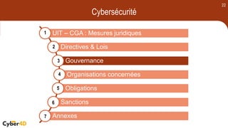 Cybersécurité - Directives Régionales et Lois Nationales