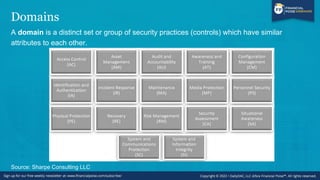 Domains
A domain is a distinct set or group of security practices (controls) which have similar
attributes to each other.
Source: Sharpe Consulting LLC
 