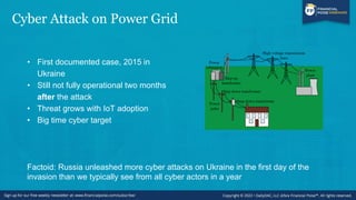 Cyber Attack on Power Grid
• First documented case, 2015 in
Ukraine
• Still not fully operational two months
after the attack
• Threat grows with IoT adoption
• Big time cyber target
Factoid: Russia unleashed more cyber attacks on Ukraine in the first day of the
invasion than we typically see from all cyber actors in a year
 