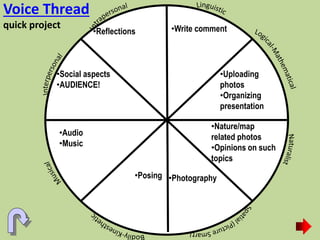 Voice Thread
quick project •Write comment
•Uploading
photos
•Organizing
presentation
•Posing •Photography
•Audio
•Music
•Nature/map
related photos
•Opinions on such
topics
•Social aspects
•AUDIENCE!
•Reflections
 