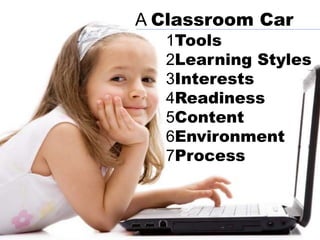 1Tools
2Learning Styles
3Interests
4Readiness
5Content
6Environment
7Process
A Classroom Car
 