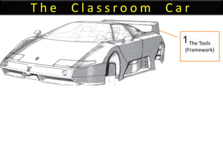 T h e C l a s s r o o m C a r
The Tools
(Framework)
1
 