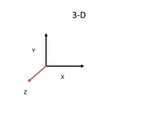 3-D X Y Z 