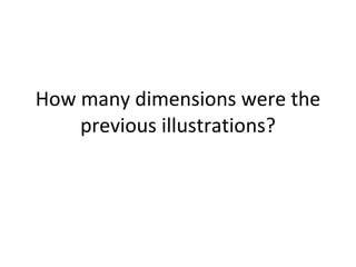 How many dimensions were the previous illustrations? 