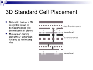 3D Standard Cell Placement
 Natural to think of a 3D
integrated circuit as
being partitioned into
device layers or planes
 Min cut part-itioning
along the 3rd
dimension
is same as minimizing
vias
 
