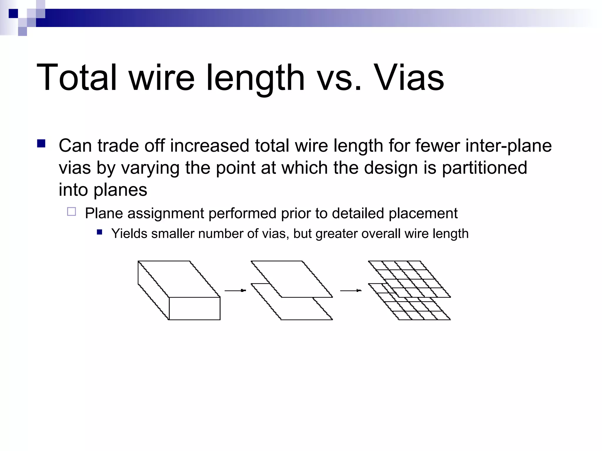 Total wire length vs. Vias
   Can trade off increased total wire length for fewer inter-plane
    vias by varying the point at which the design is partitioned
    into planes
       Plane assignment performed prior to detailed placement
            Yields smaller number of vias, but greater overall wire length
 