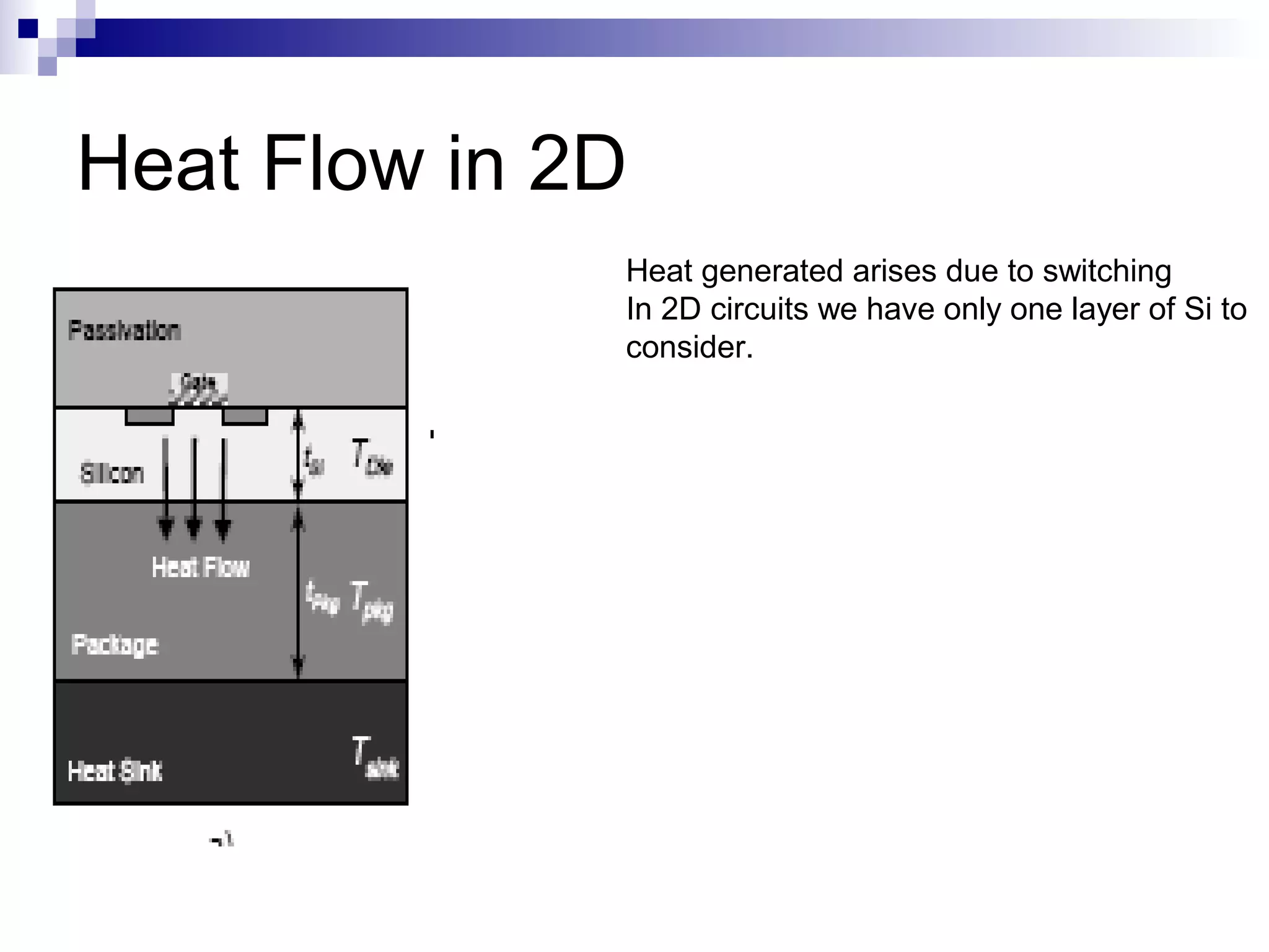Heat Flow in 2D
              Heat generated arises due to switching
              In 2D circuits we have only one layer of Si to
              consider.
 